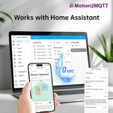 LinknLink eMotion Max | 60GHz mmWave met IR-blaster en Zonebeheer