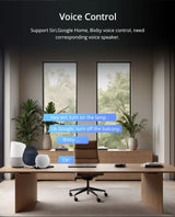 Zemismart ZM206 | Matter WiFi Wandschakelaar met Display