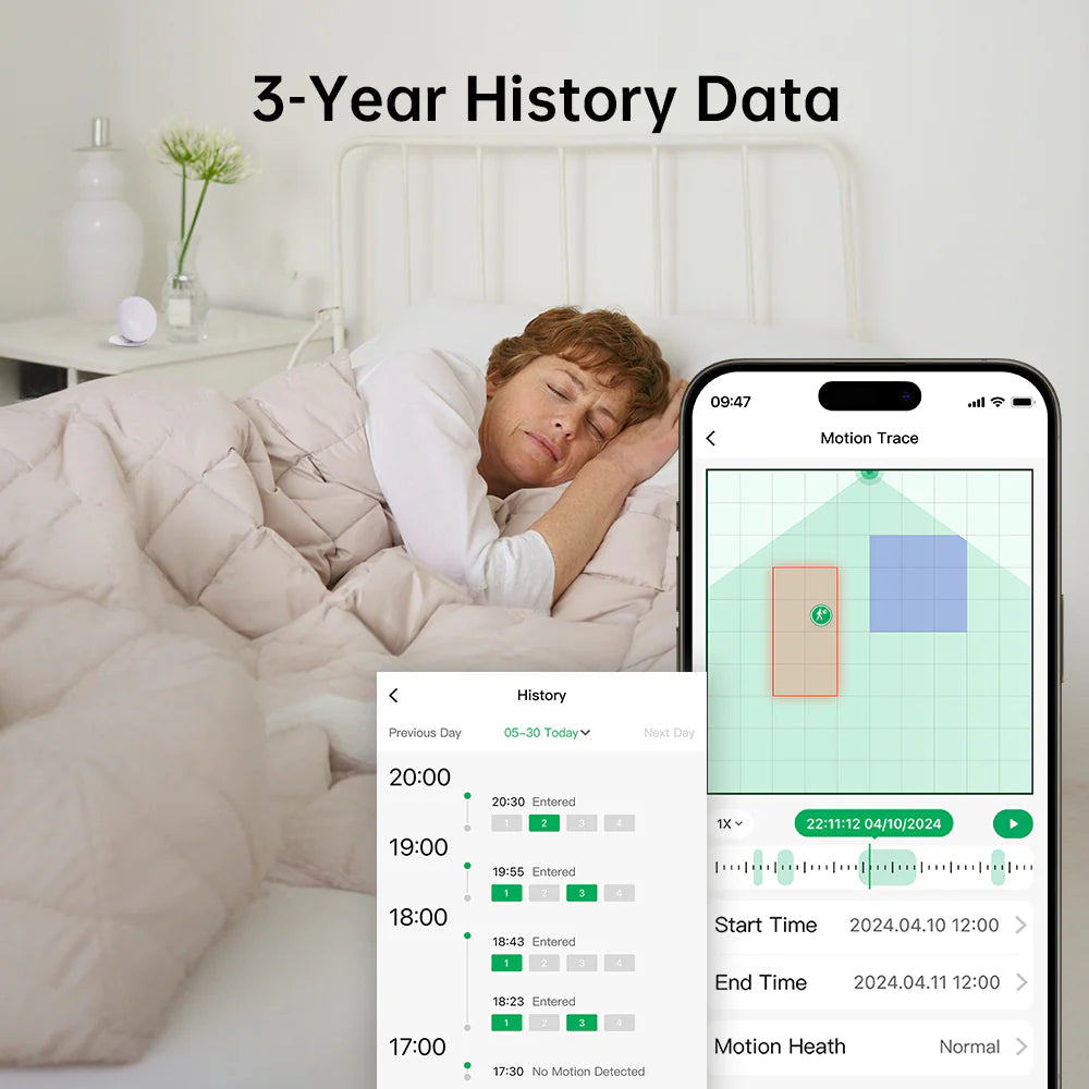 LinknLink eMotion Ultra | 60GHz mmWave, IR-blaster, Temp sensor & BLE in één