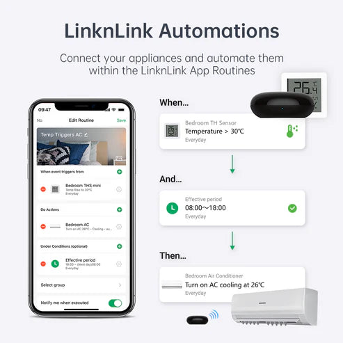 LinknLink eRemote HA – IR Blaster met MQTT voor Home Assistant