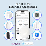 LinknLink eMotion Ultra | 60GHz mmWave, IR-blaster, Temp sensor & BLE in één