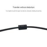 SONOFF USB 2.0 Verlengkabel 1.5m – Voor Zigbee of Z-Wave Dongle