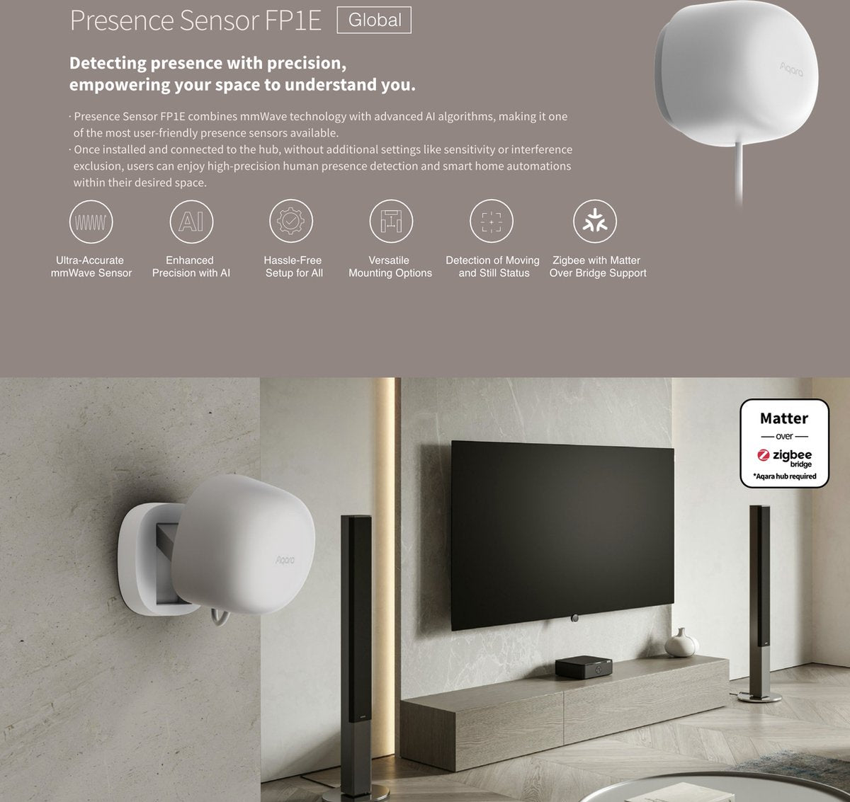 Aqara Presence Sensor FP1E – Zigbee mmWave Aanwezigheidssensor