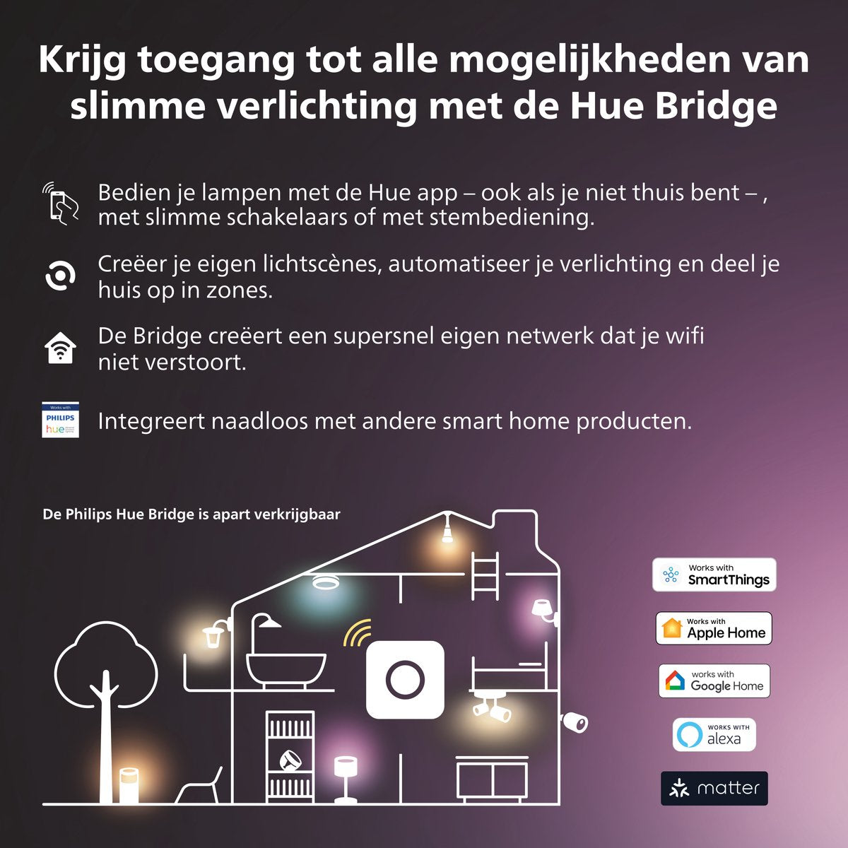 Philips Hue White & Color Ambiance Bluetooth GU10 3-pack | 400 lumen