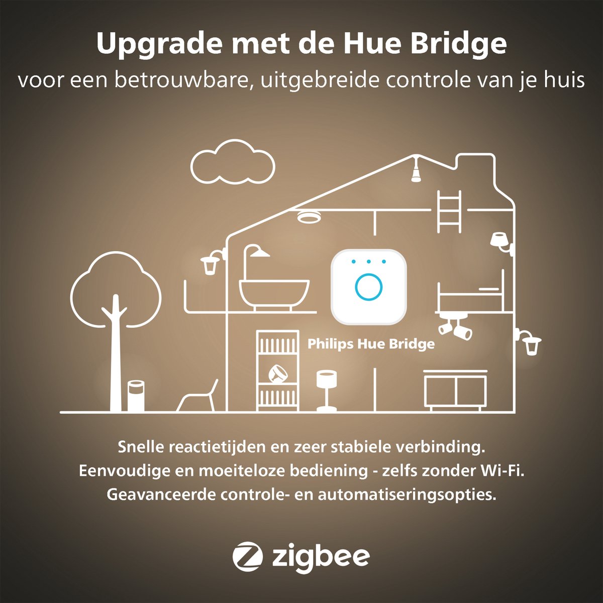 Philips Hue White Ambiance E27 - 1100 Lumen Bluetooth (1-pack)
