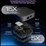 Philips Hue Bridge Pro