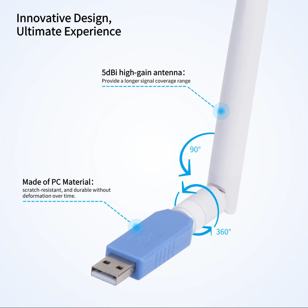 DIYANI Smart Dongle 1P - Zigbee 3.0 coördinator & Thread‑ready