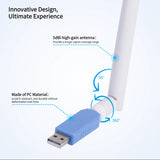 DIYANI Smart Dongle 1P - Zigbee 3.0 coördinator & Thread‑ready