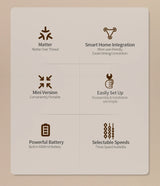 Zemismart MTP1 | Draadloze rolluikmotor (Retrofit) | Matter over Thread