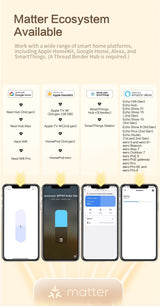 Zemismart MTP1 | Draadloze rolluikmotor (Retrofit) | Matter over Thread