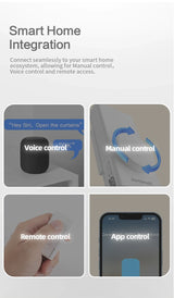 Zemismart MTP1 | Draadloze rolluikmotor (Retrofit) | Matter over Thread