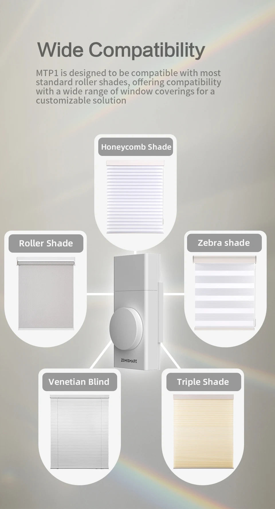 Zemismart MTP1 | Draadloze rolluikmotor (Retrofit) | Matter over Thread