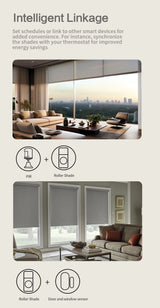 Zemismart MTP1 | Draadloze rolluikmotor (Retrofit) | Matter over Thread