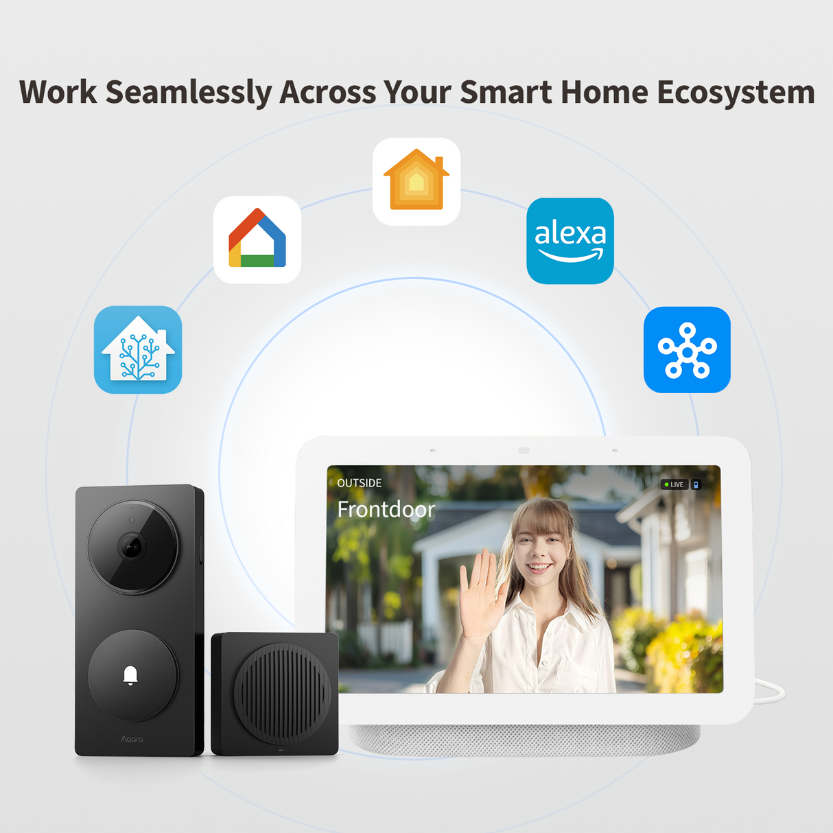 Aqara Doorbell Camera Hub G410 Select