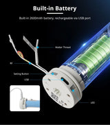 Zemismart MT25B | Draadloze rolgordijnmotor (Retrofit) | Matter over Thread