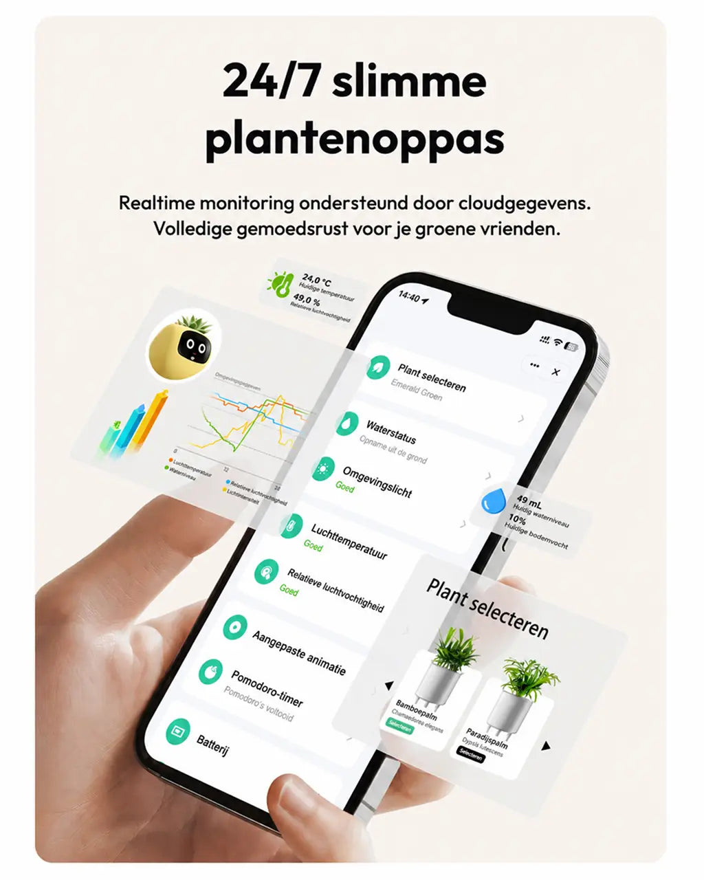 Plantsio Ivy Gen 2 – Interactieve Slimme Bloempot met 9 Sensoren