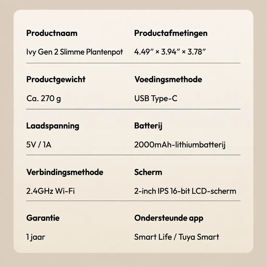 Plantsio Ivy Gen 2 – Interactieve Slimme Bloempot met 9 Sensoren