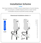 Zemismart SPM01-D2TZ | 1-fase 63A - Zigbee Smart Energiemeter