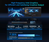 Smart Home Server B4 Ultra | Intel N150 (12GB LPDDR5 + 512GB SSD) – HAOS pre-installed