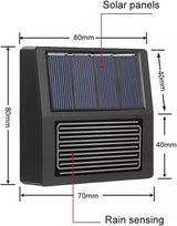Zigbee Regensensor met Zonnepaneel