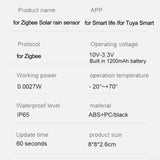 Zigbee Regensensor met Zonnepaneel