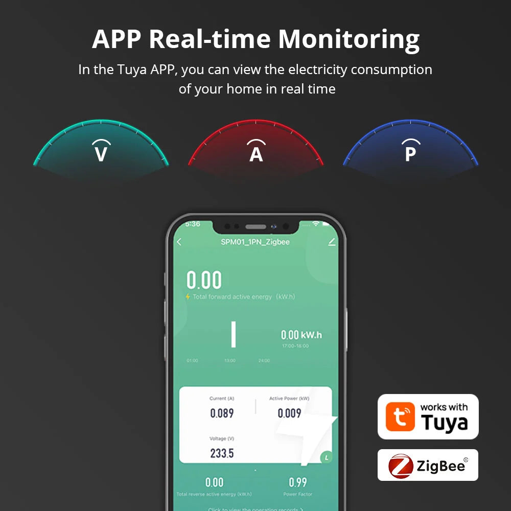 Zemismart SPM01-D2TZ | 1-fase 63A - Zigbee Smart Energiemeter
