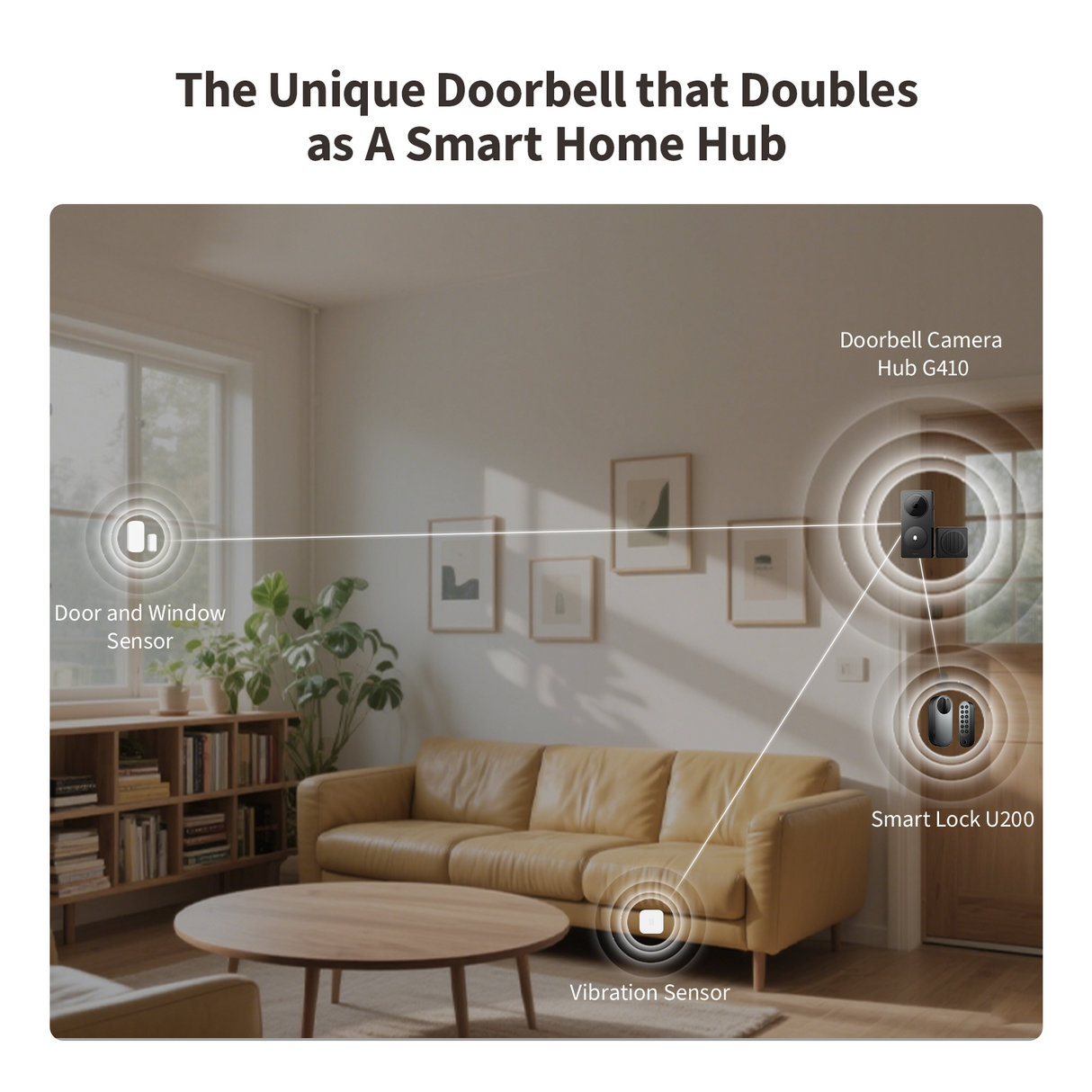 Aqara Doorbell Camera Hub G410 Select