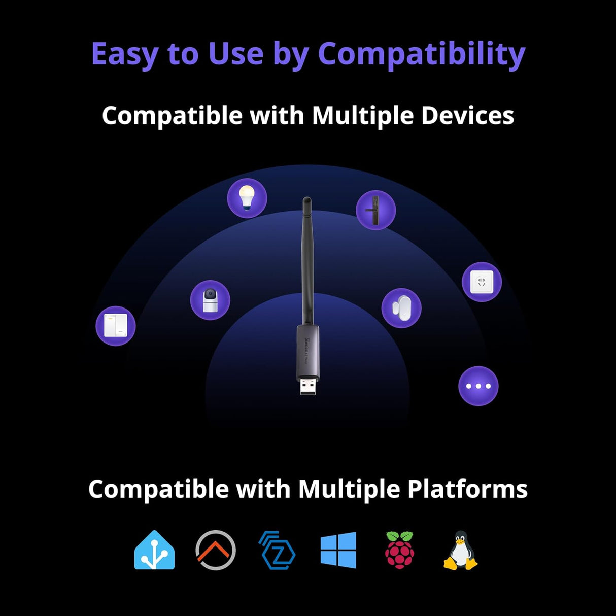 SONOFF Dongle-PZG23 – Z-Wave 800 USB Coördinator