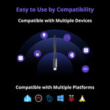 SONOFF Dongle-PZG23 – Z-Wave 800 USB Coördinator