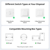 Sonoff MINI-ZBDIM Zigbee Dimmer - Ultracompacte Inbouwmodule met energiemeting