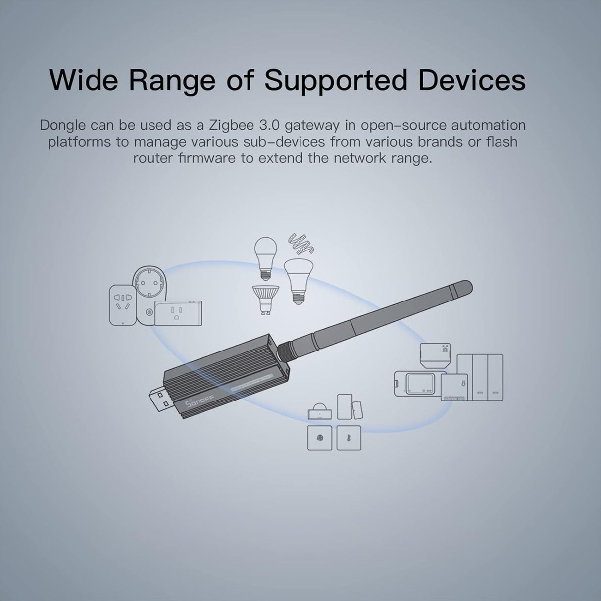 SONOFF ZigBee 3.0 USB Dongle Plus, TI CC2652P Coördinator, Universele USB ZigBee Hub, ZigBee Gateway voor Google Home