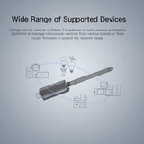 SONOFF ZigBee 3.0 USB Dongle Plus, TI CC2652P Coördinator, Universele USB ZigBee Hub, ZigBee Gateway voor Google Home