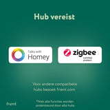 frient Intelligent Keypad (Zigbee 3.0) | Draadloos Bedieningspaneel met RFID & PIN