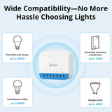 Sonoff MINI-ZBDIM Zigbee Dimmer - Ultracompacte Inbouwmodule met energiemeting