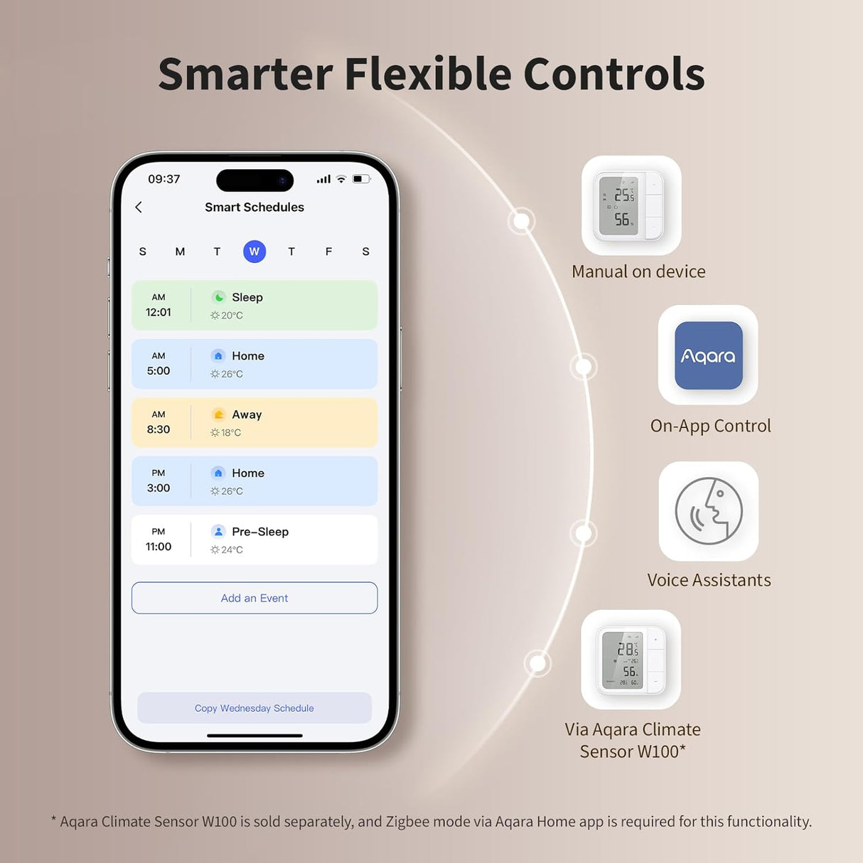 Aqara W500 Slimme Thermostaat Vloerverwarming | Zigbee & Thread