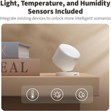 Aqara Presence Multi-Sensor FP300