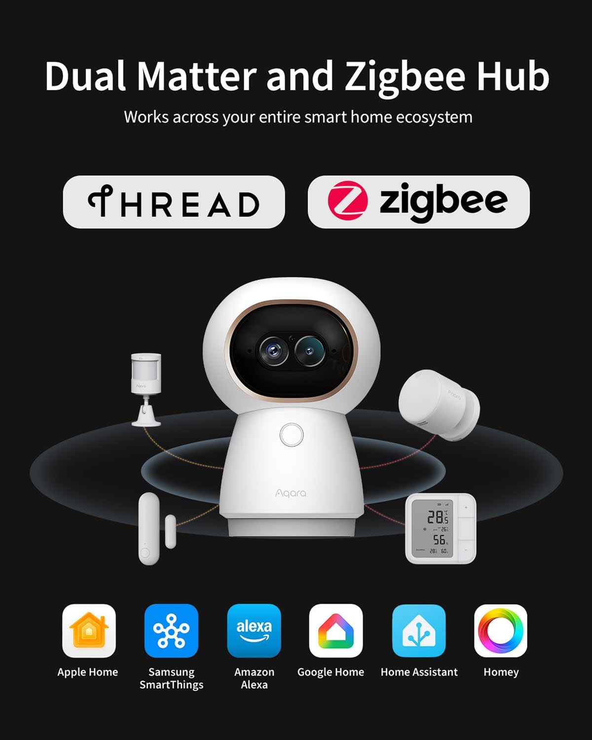 Aqara Camera Hub G350 | Innenkamera mit Lokaler KI, Matter & HomeKit