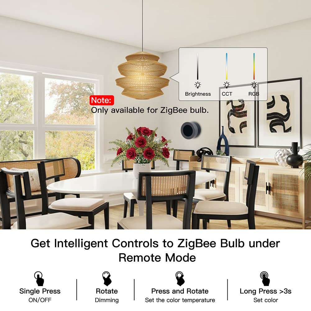 MOES Smart Knob Zigbee 3.0 | Draadloze Draaischakelaar & Scene Switch