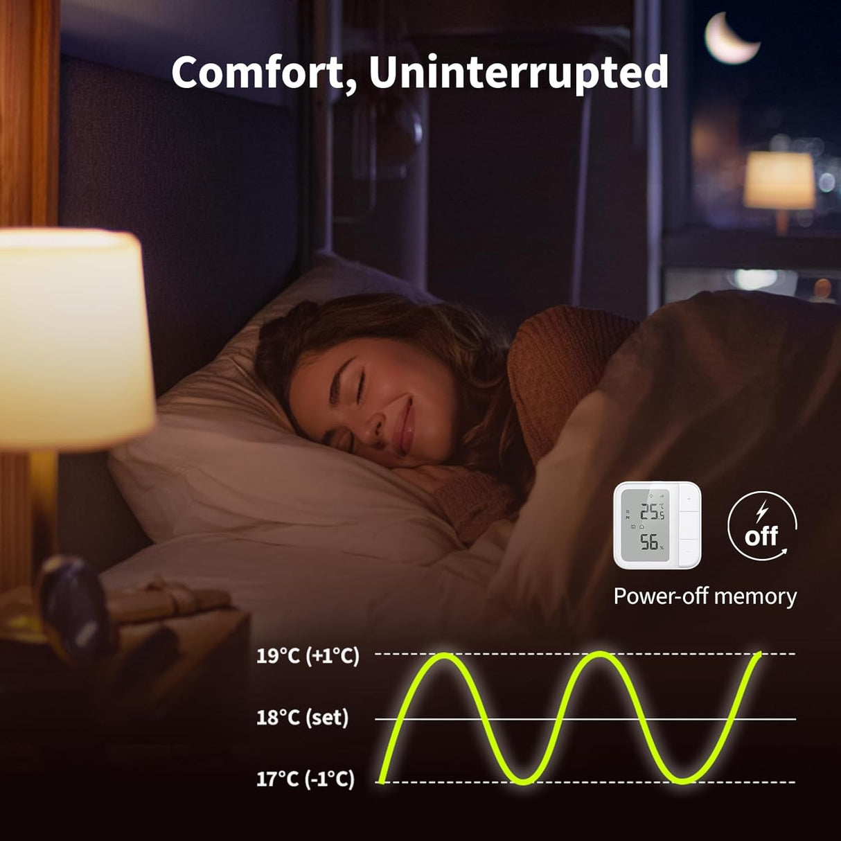 Aqara W500 Slimme Thermostaat Vloerverwarming | Zigbee & Thread