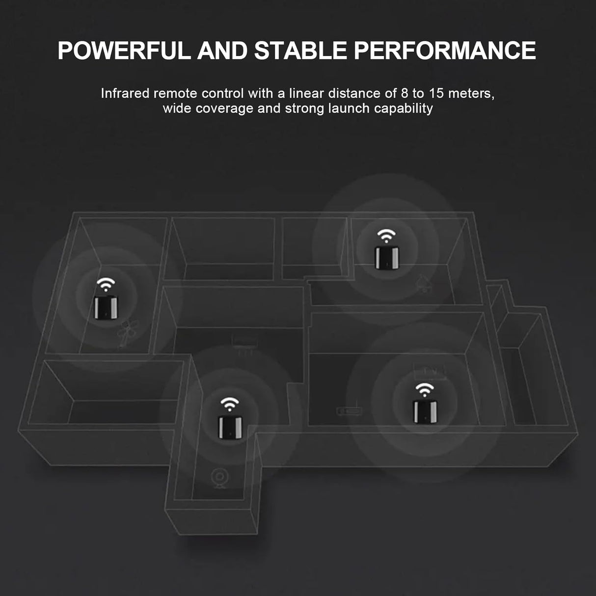 Broadlink RM4c mini – Universele WiFi Infrarood (IR) Afstandsbediening