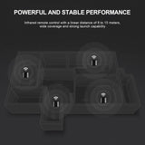 Broadlink RM4c mini – Universele WiFi Infrarood (IR) Afstandsbediening