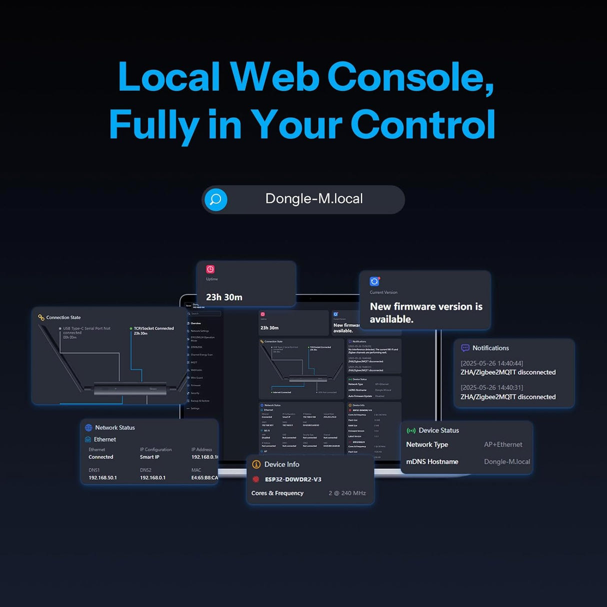 SONOFF Dongle Max – Zigbee & Thread PoE Gateway voor Home Assistant