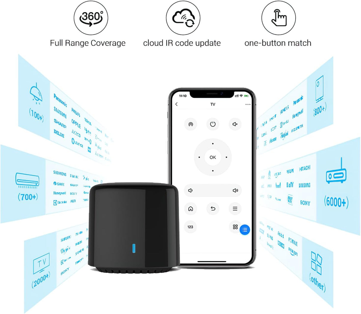 Broadlink RM4c mini – Universele WiFi Infrarood (IR) Afstandsbediening