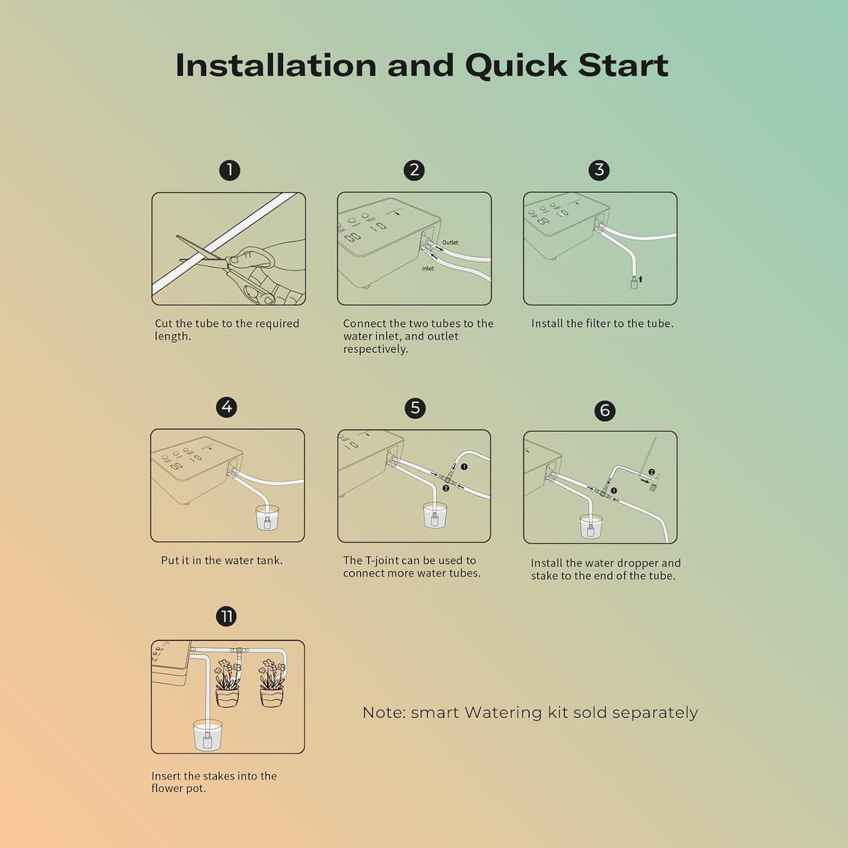 THIRDREALITY Bewateringskit Accessoires - Uitbreidingsset