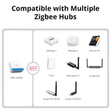 Sonoff MINI-ZBDIM Zigbee Dimmer - Ultracompacte Inbouwmodule met energiemeting