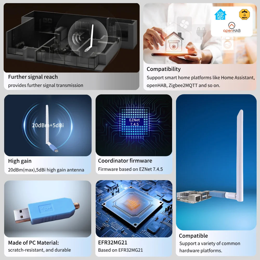 DIYANI Smart Dongle 1P - Zigbee 3.0 coördinator & Thread‑ready