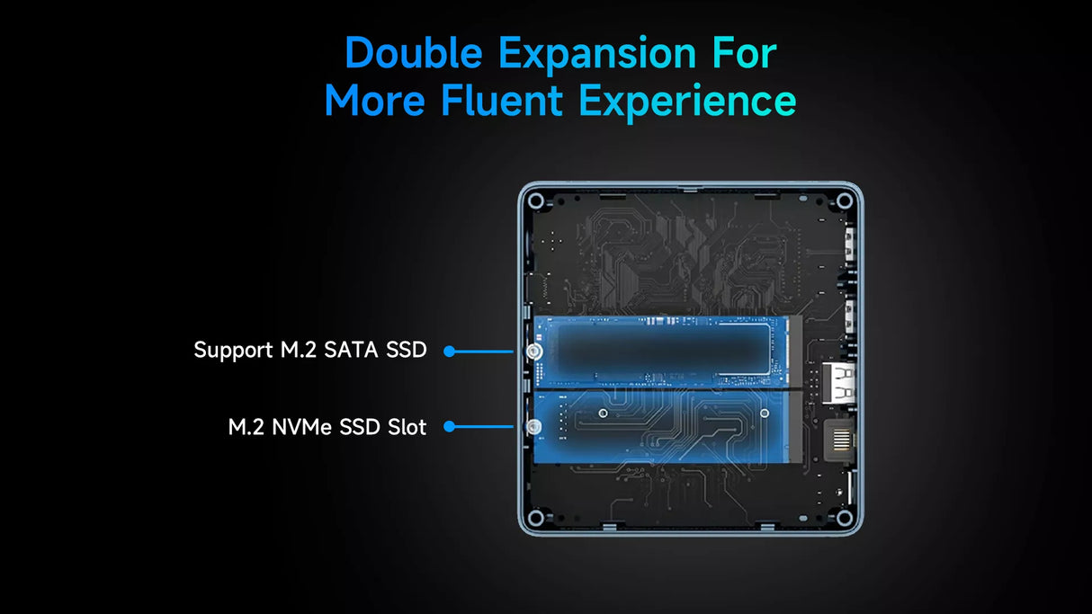 Smart Home Server B4 Ultra | Intel N150 (12GB LPDDR5 + 512GB SSD) – HAOS pre-installed