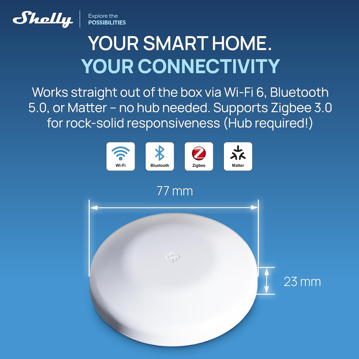 Shelly Flood S Gen4 | Slimme Waterleksensor