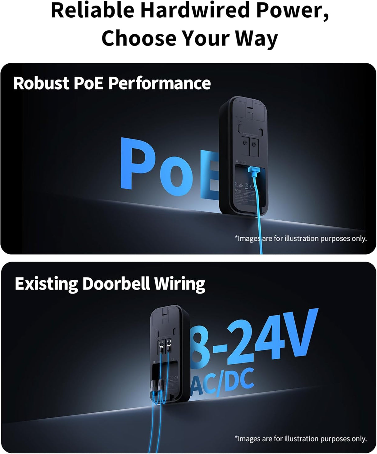 Aqara G400 Select WIRED Slimme Deurbel | 2K Video, PoE Support & Local AI