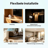 SONOFF SenseGuard SNZB-03PR2 Zigbee Motion Sensor | Gen2 Motion Sensor with Light Sensor